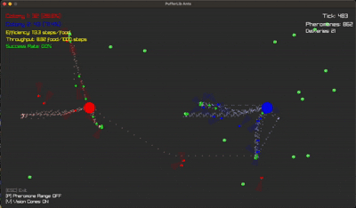 Emergant - Ant Colony Simulation